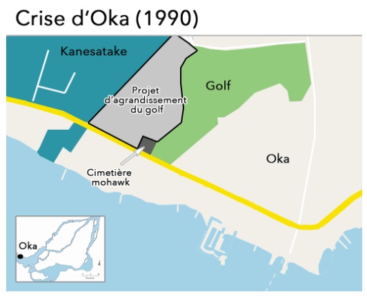 Description