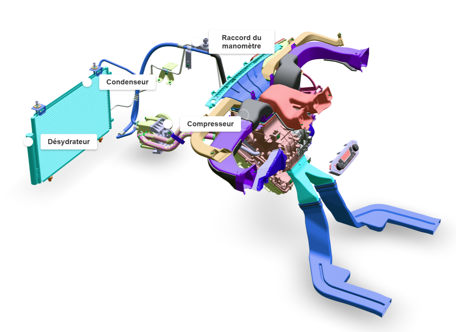 Visualisateur 3D du système de climatisation