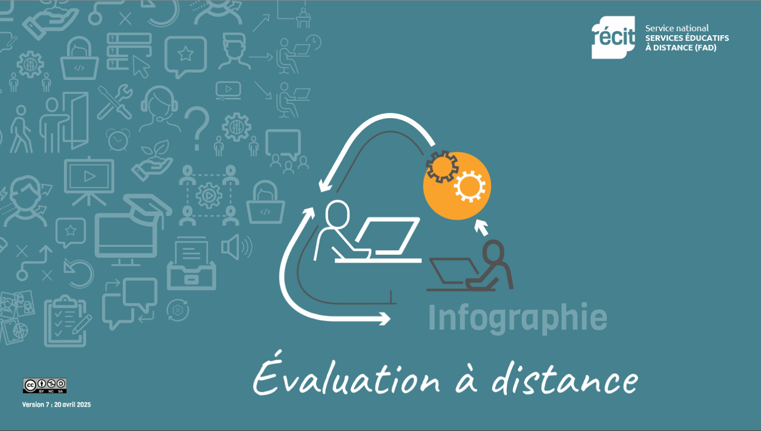 Évaluation à distance