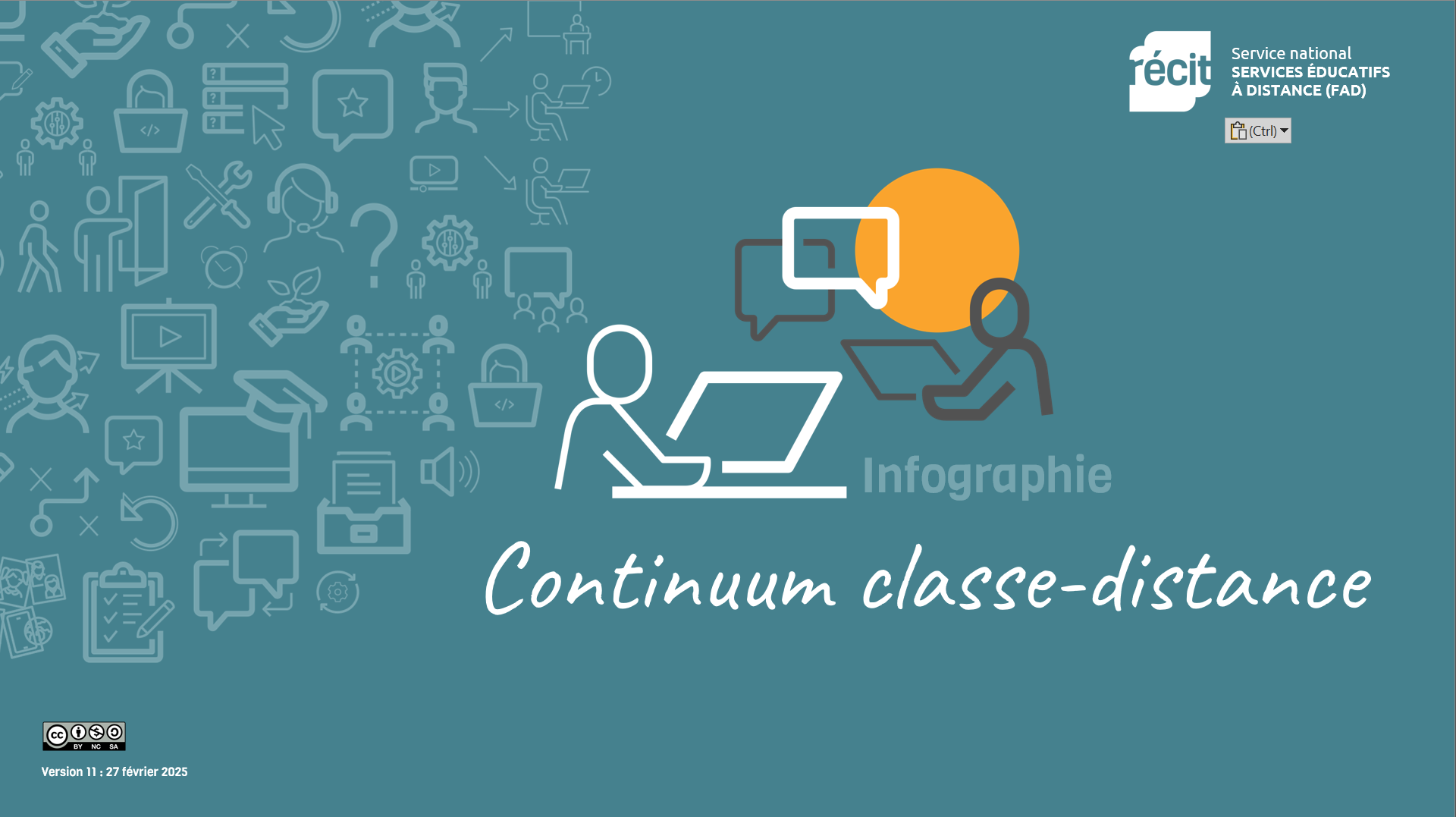 Continuum classe-distance