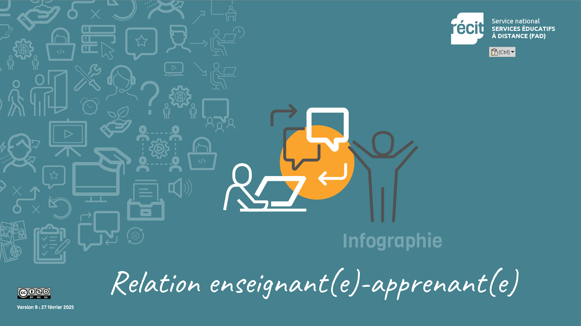 Relation enseignant-apprenant