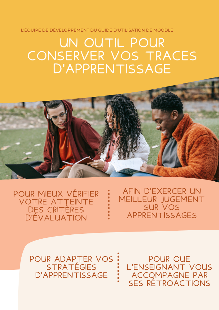 Activité - Cahier de traces