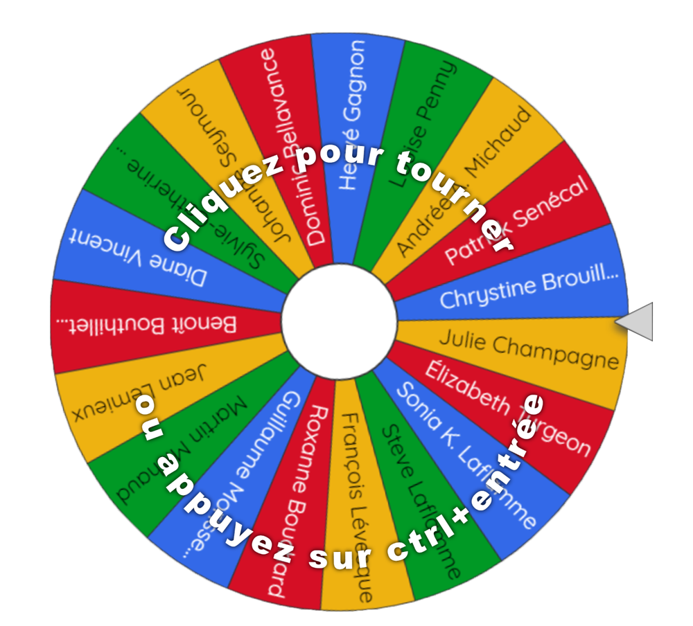 Image de roue à tourner