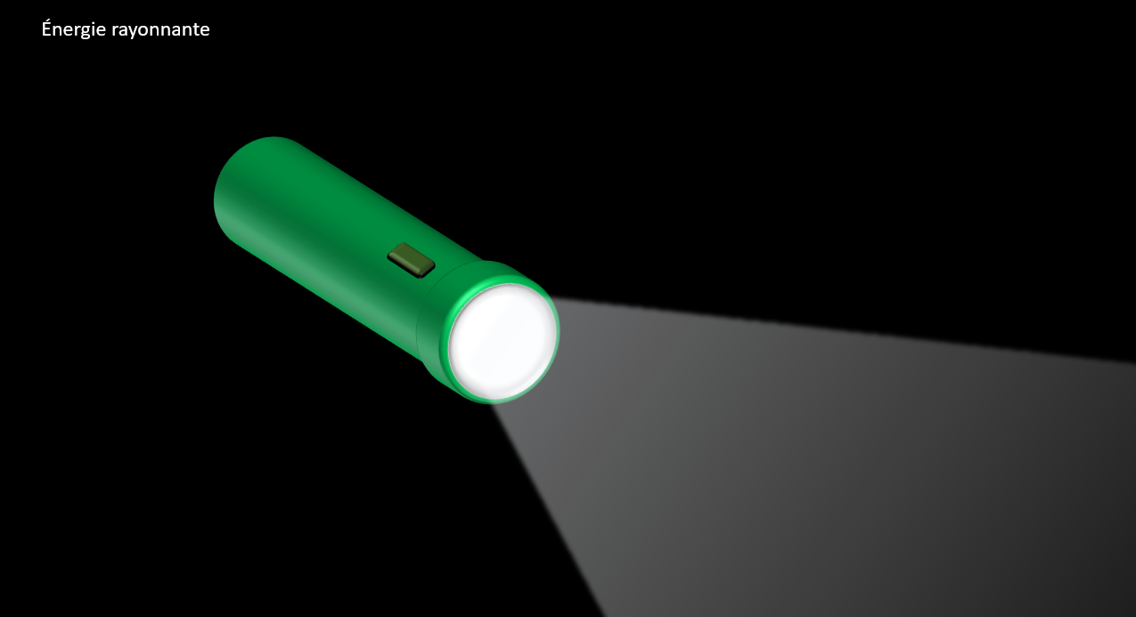 La lampe de poche transforme l'énergie électrique en énergie rayonnante (lumière). 